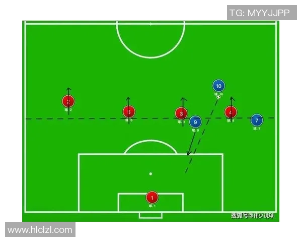 如何提升球星低视角下的足球控制与精准传球技巧 如何提升球星低视角下的足球控制与精准传球技巧