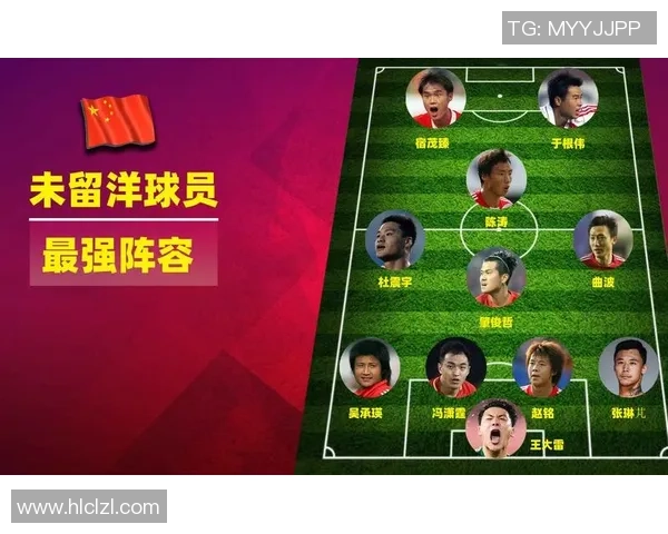 足球明星首发阵容解析各大球队最强阵容深度分析